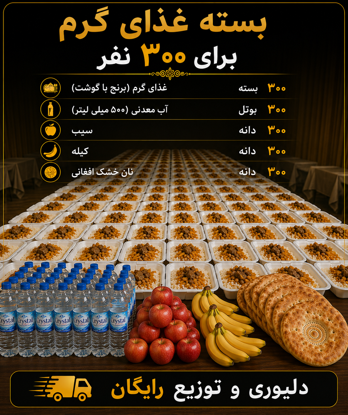 Fresh Food Delivery to Needies - 300 Persons