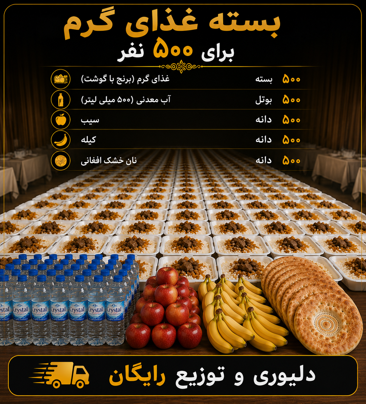 Fresh Food Delivery to Needies - 500 Persons