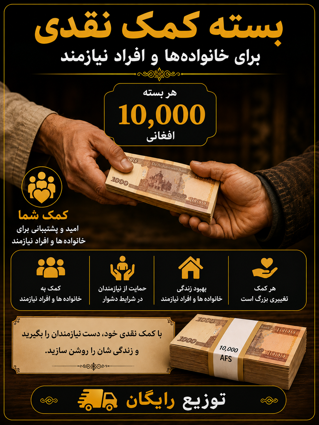Cash Donation - 10,000 Afghanis for needy families