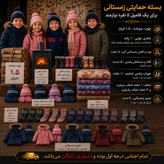 Winter Support Package for a Needy Family of 5 Persons