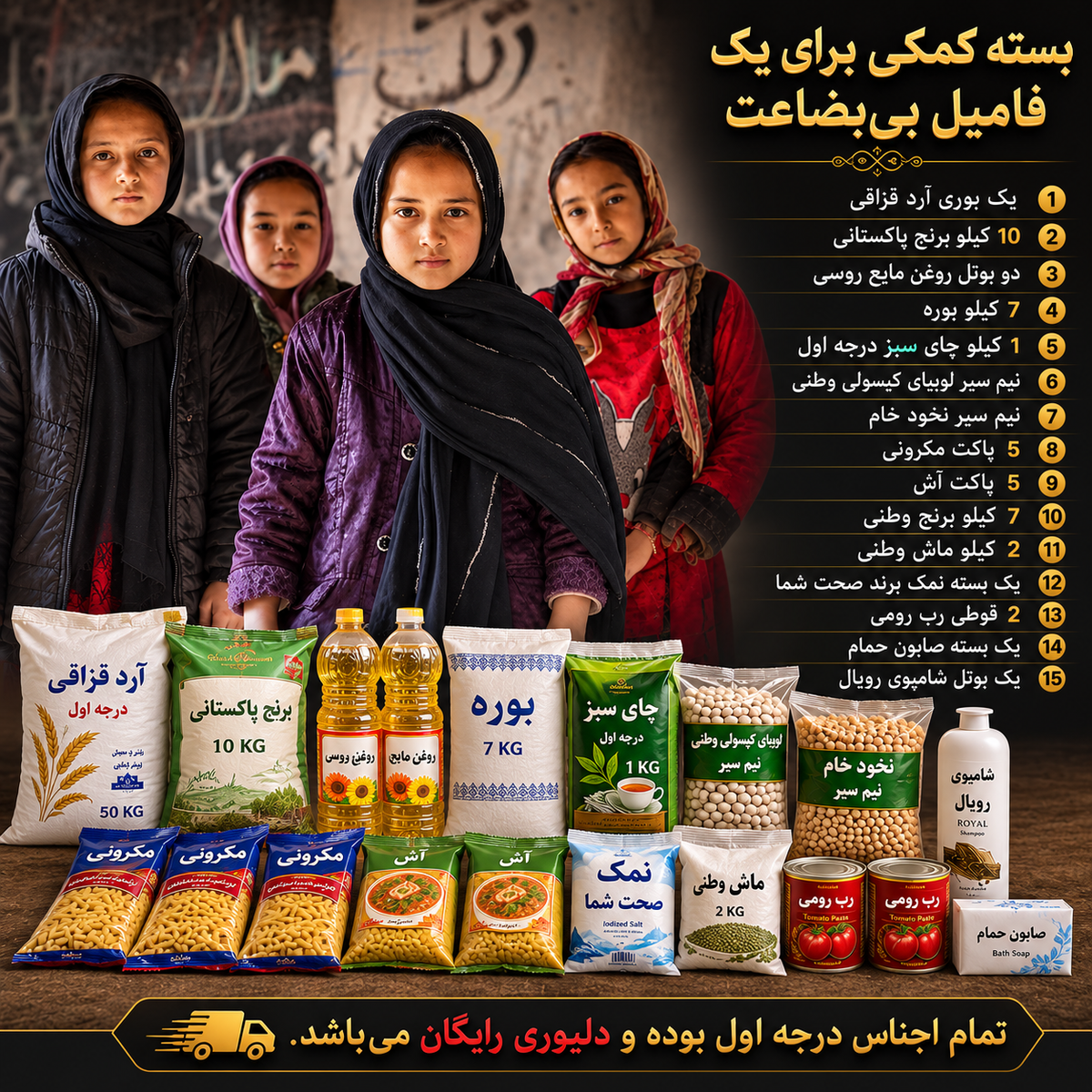 Aid Package for a Needy Family - essential food and hygiene bundle